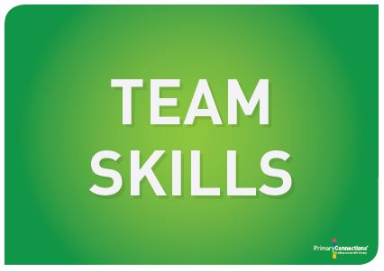 Team skills classroom display thumbnail