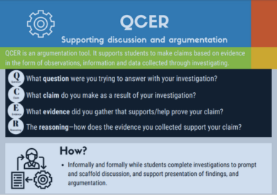 QCER