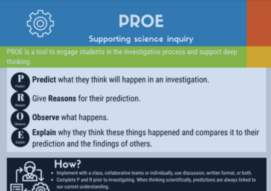 PROE