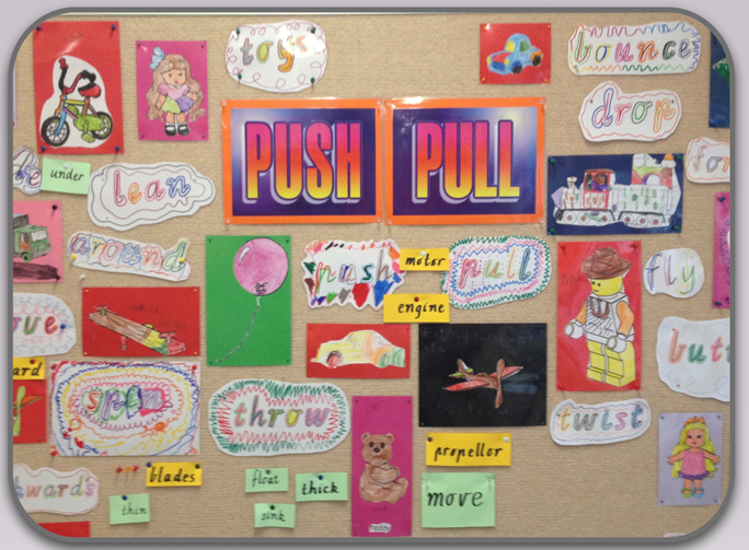 Word wall
